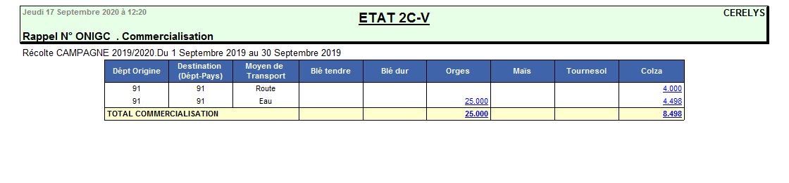 wiki:editions:catalog:etatonic2cv_1.png