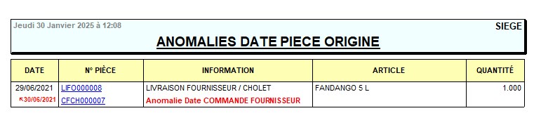 wiki:docs_en_cours:anomalie_date_piece_origine.jpg