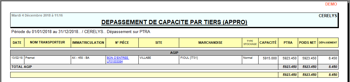 wiki:editions:catalog:rapportauditdepassementcapacite.png