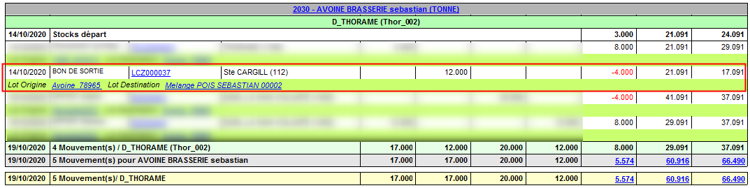 wiki:docs_en_cours:mvt_stock2.png