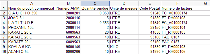 wiki:editions:catalog:exportcsvregistre.png