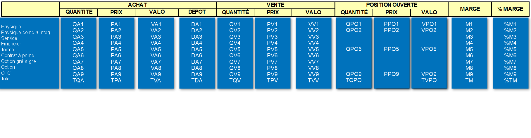 wiki:editions:catalog:p_l.png