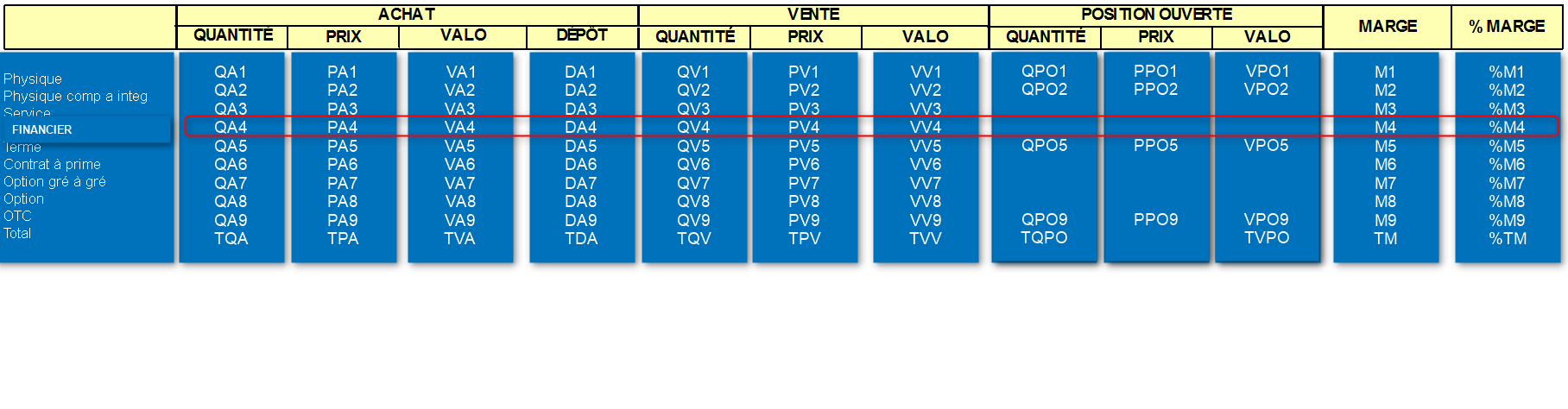 wiki:editions:catalog:synthesefinancierefinancier.png