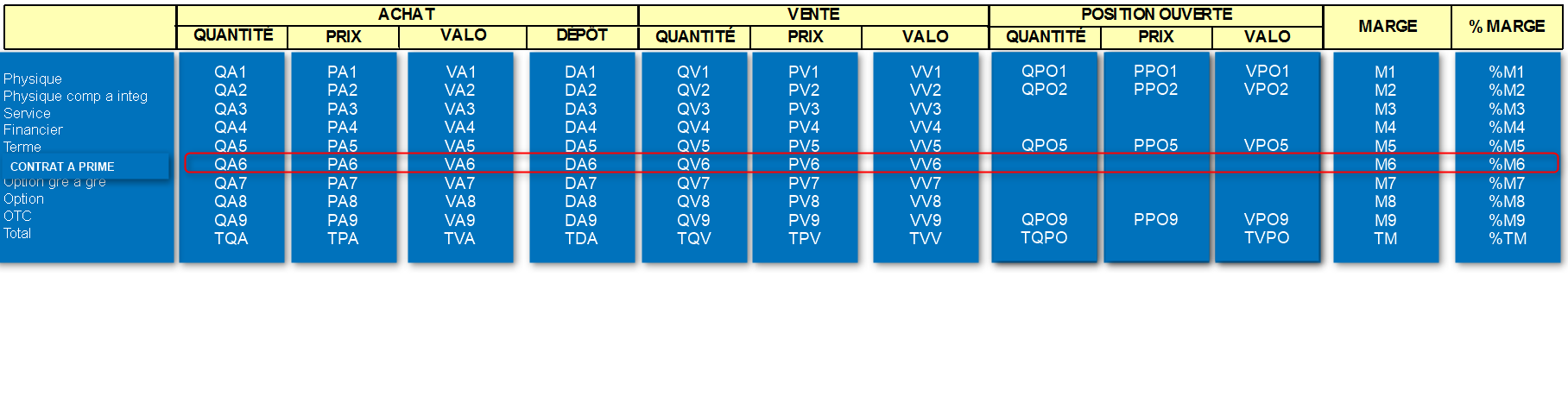 wiki:editions:catalog:synthesefinancierecontrataprime.png