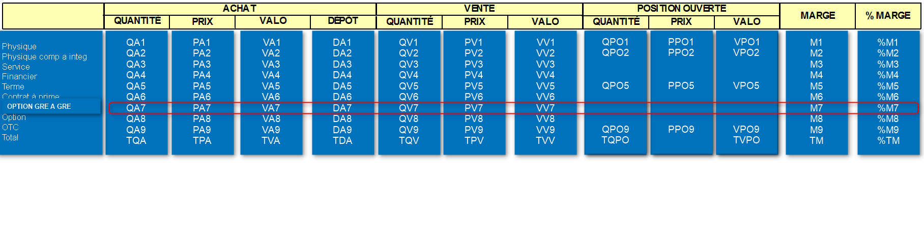 wiki:editions:catalog:synthesefinanciereoptiongreagre.png