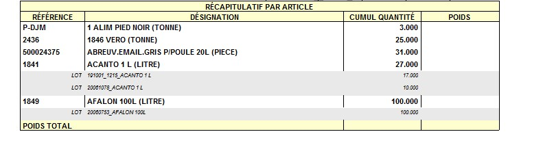 wiki:editions:catalog:piecedetailexpeditionclientapprovsiii.png