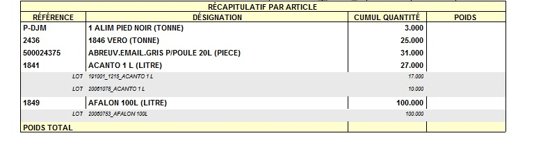 wiki:releasenote:piecedetailexpeditionclientapprovsiii.png