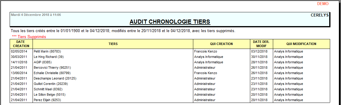 wiki:editions:catalog:rapportauditchronotiers.png