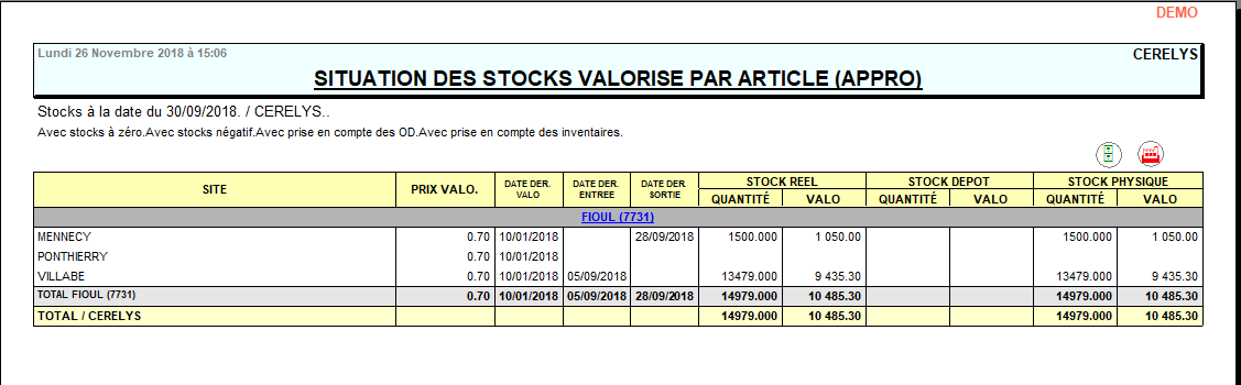 wiki:editions:catalog:situationstocksapprovalorise.png