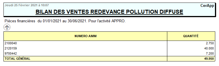 wiki:docs_en_cours:bilan_vente2.png