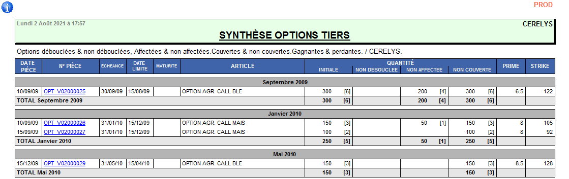 wiki:editions:catalog:syntheseoptionstiers.png