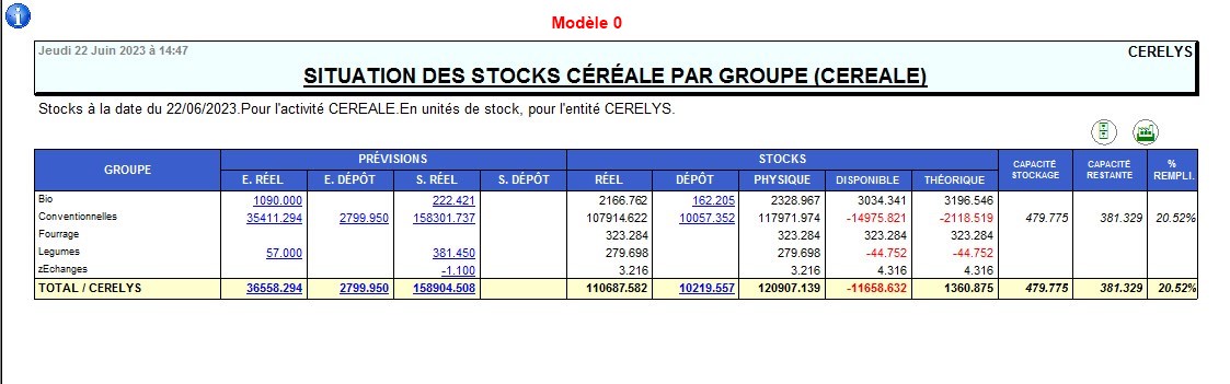 wiki:docs_en_cours:situation_stock_cere_modele_0.jpg