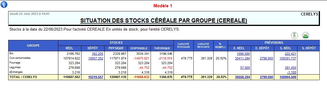 wiki:docs_en_cours:situation_stock_cere_modele_1.jpg