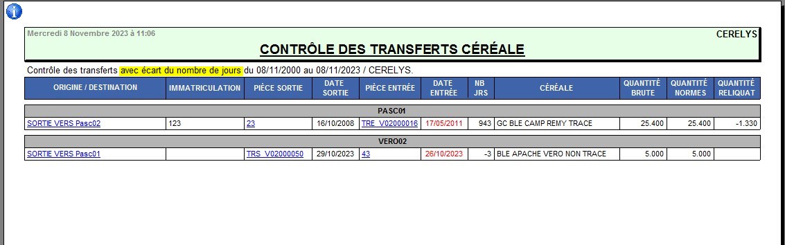 wiki:editions:catalog:rapportauditcontroletransferts2.jpg