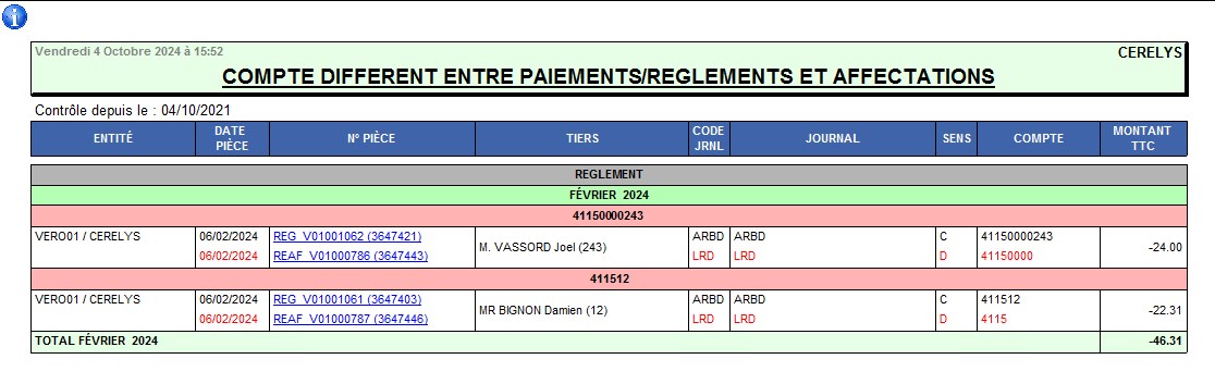 wiki:docs_en_cours:diff_paiem_reg_et_affect.jpg