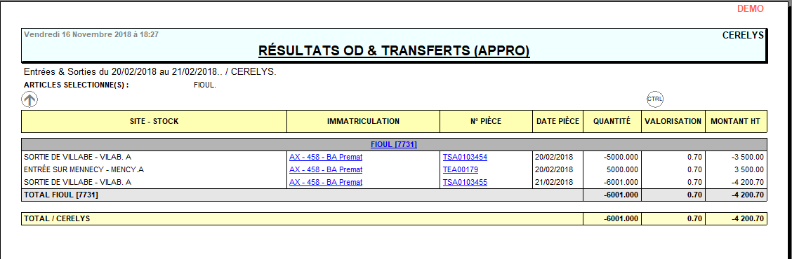 wiki:editions:catalog:resultatsodstransfertsappro_2.png