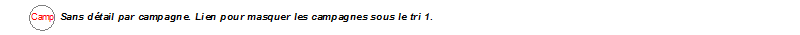 wiki:editions:linksansdetailcampagne.png