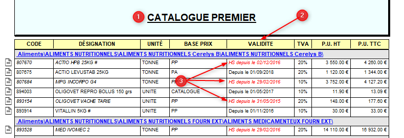 wiki:editions:catalog:cataloguearticles_1.png