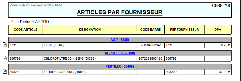 wiki:editions:catalog:articlesparfournisseur_1.png