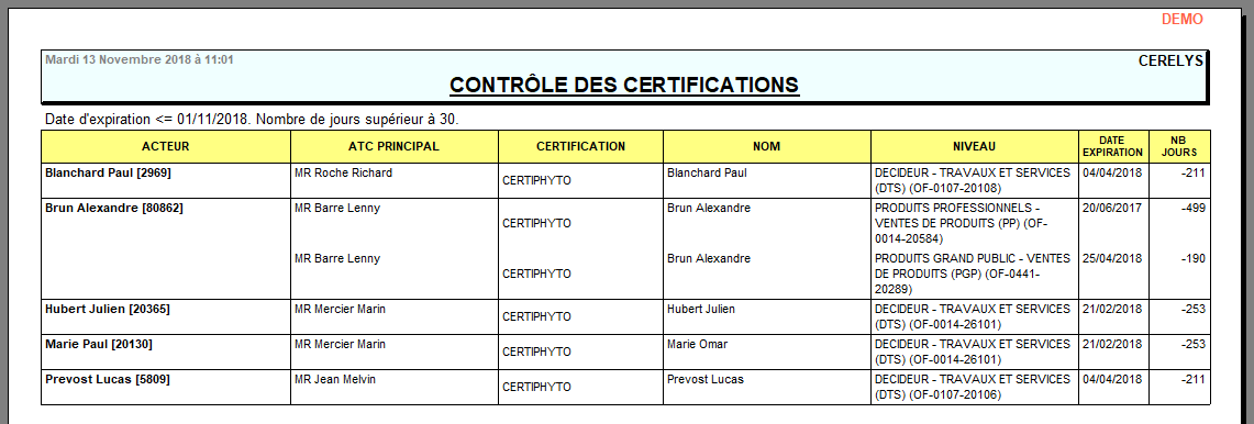 wiki:editions:catalog:controlecertifications_2.png