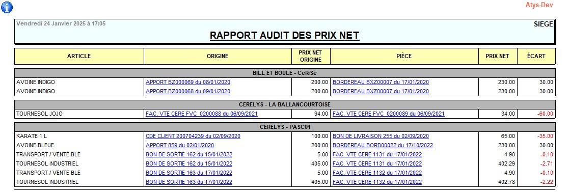 wiki:docs_en_cours:audit_prix.jpg