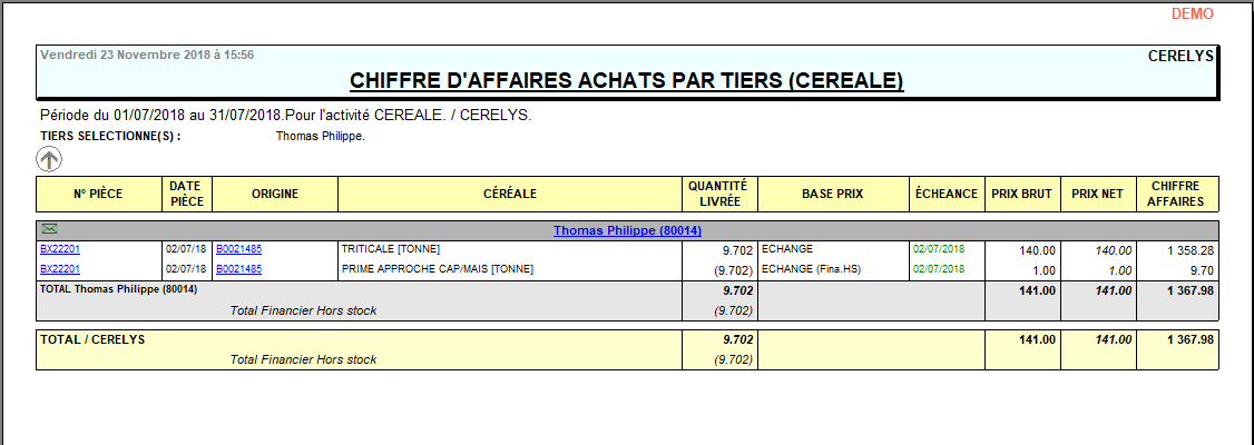 wiki:editions:catalog:chiffreaffairesachatscereale_2.png