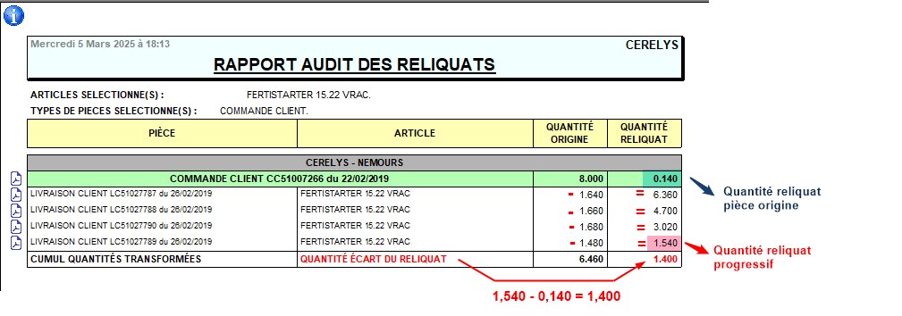 wiki:docs_en_cours:audit_reliquat.jpg