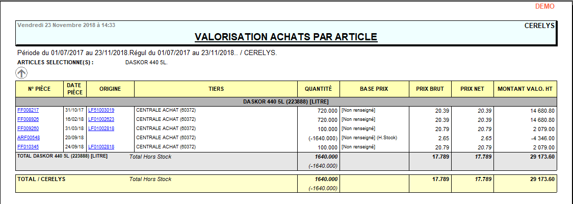 wiki:editions:catalog:valorisationachatappro.png