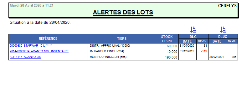 wiki:editions:catalog:alerteslotsappro.png