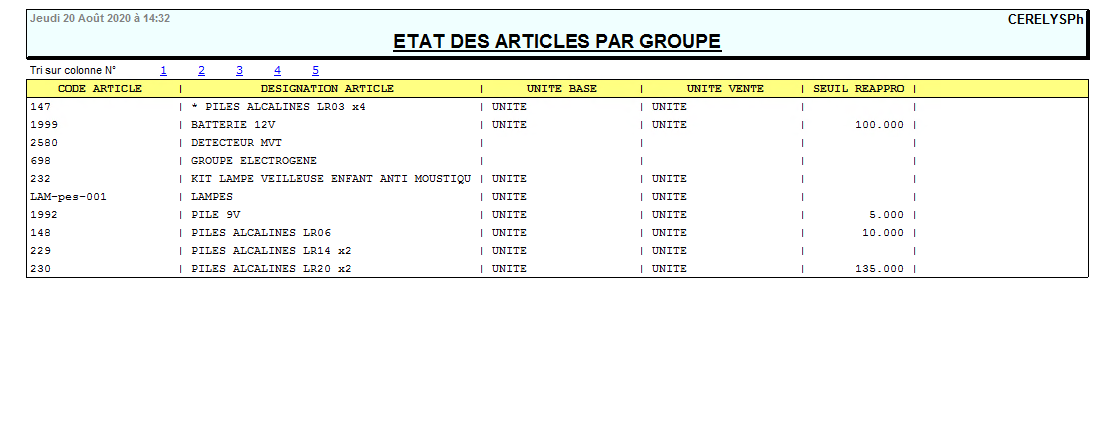 wiki:editions:catalog:editionarticles.png