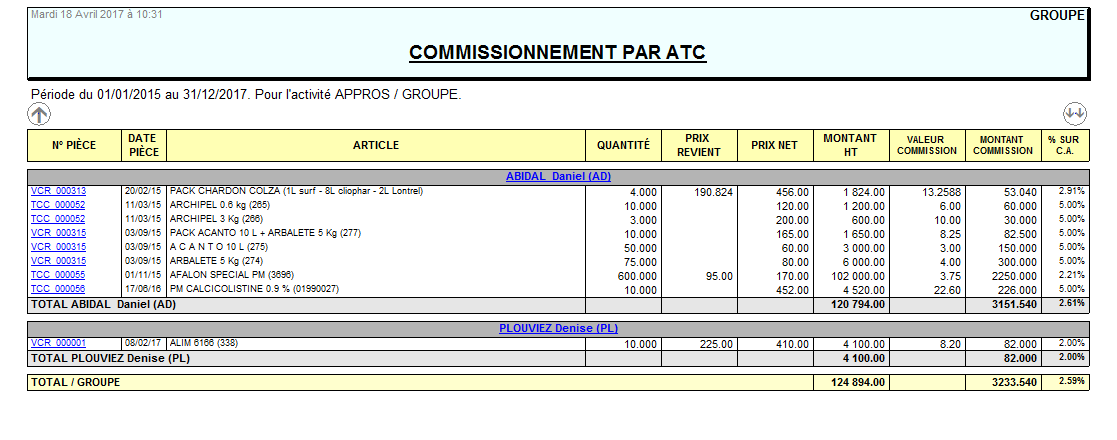 wiki:editions:catalog:commissionnementatc_atc_d2.png