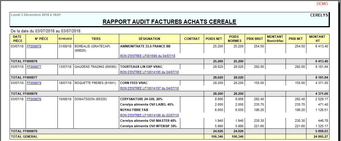 wiki:editions:catalog:rapportauditbordereauxapports.png
