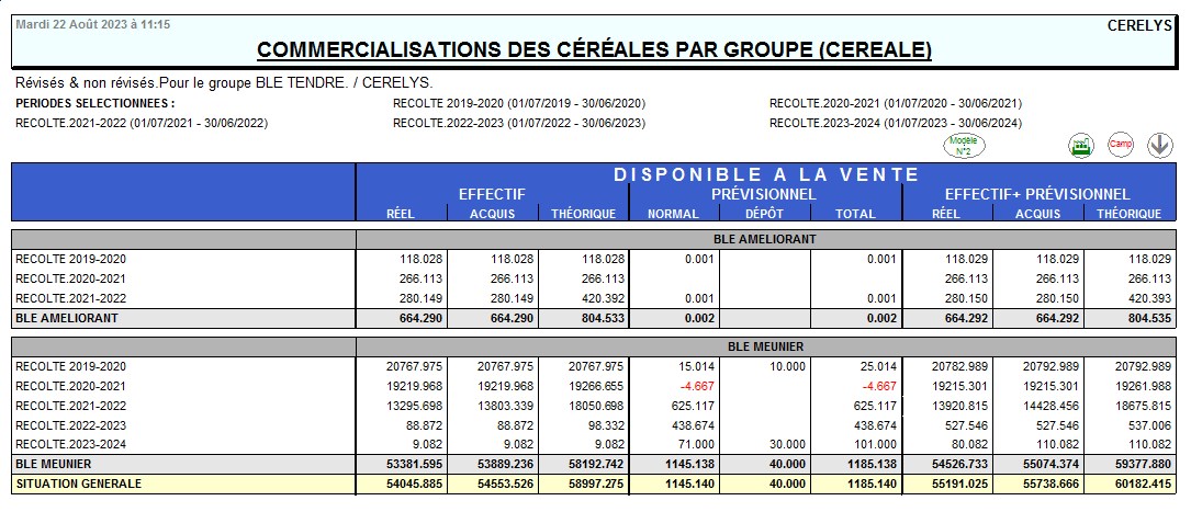 wiki:docs_en_cours:commercialisation_modele1.jpg