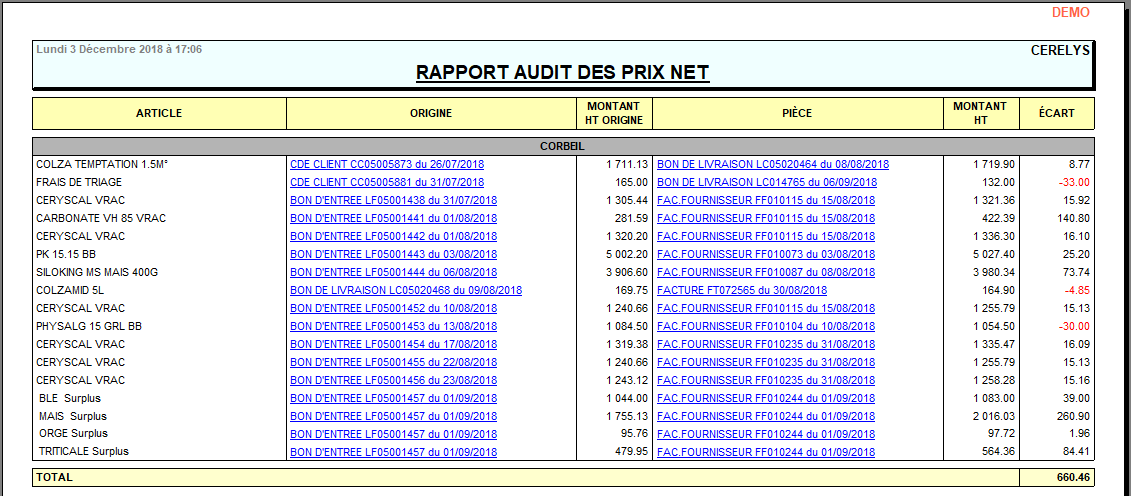wiki:editions:catalog:rapportauditprix_2.png