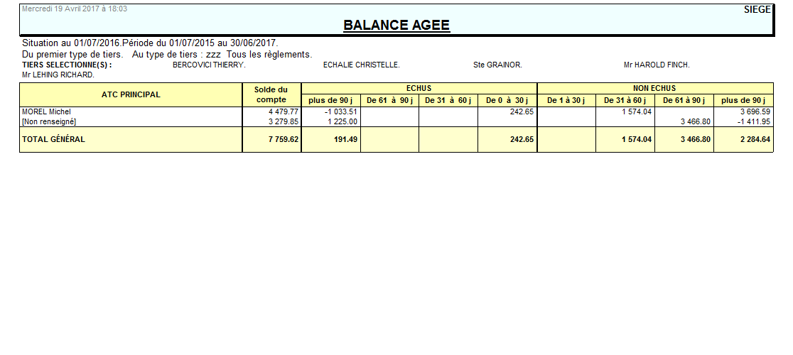wiki:editions:catalog:balanceageeatcprincipal.png