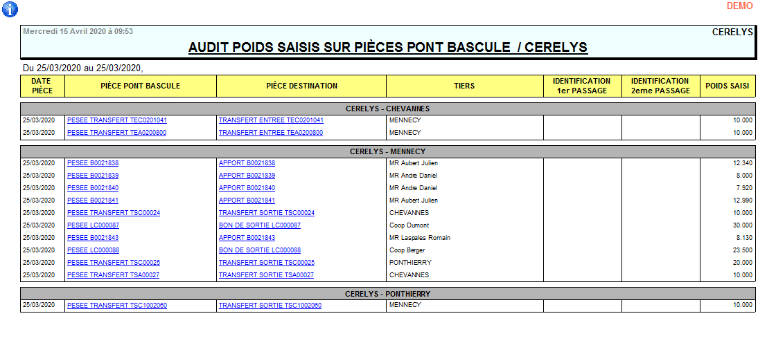 wiki:editions:catalog:rapportauditpoidssaisipiecespont.png