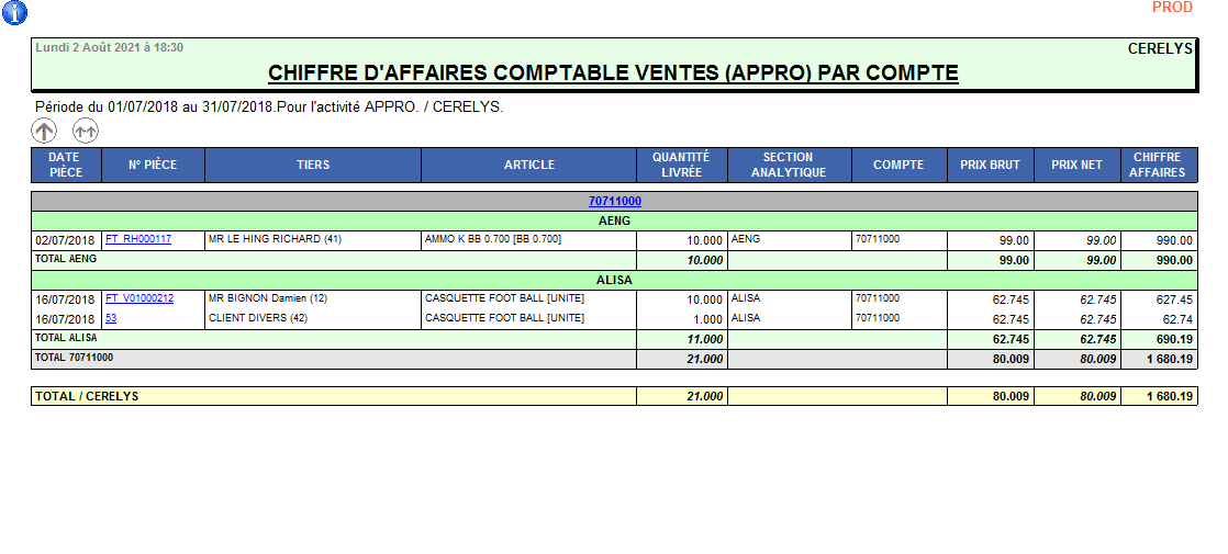 wiki:editions:catalog:rapportauditca_2.png