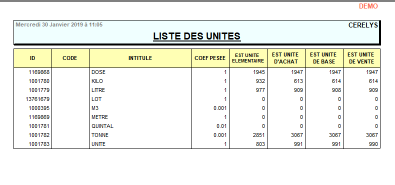 wiki:editions:catalog:listeunites.png