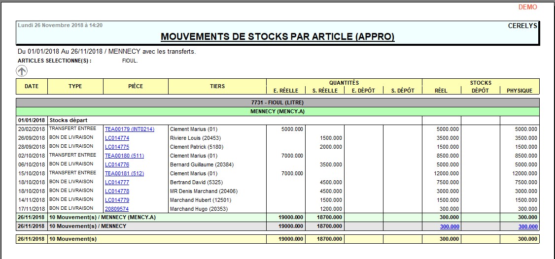 wiki:docs_en_cours:mouvementsstocksappro.jpg