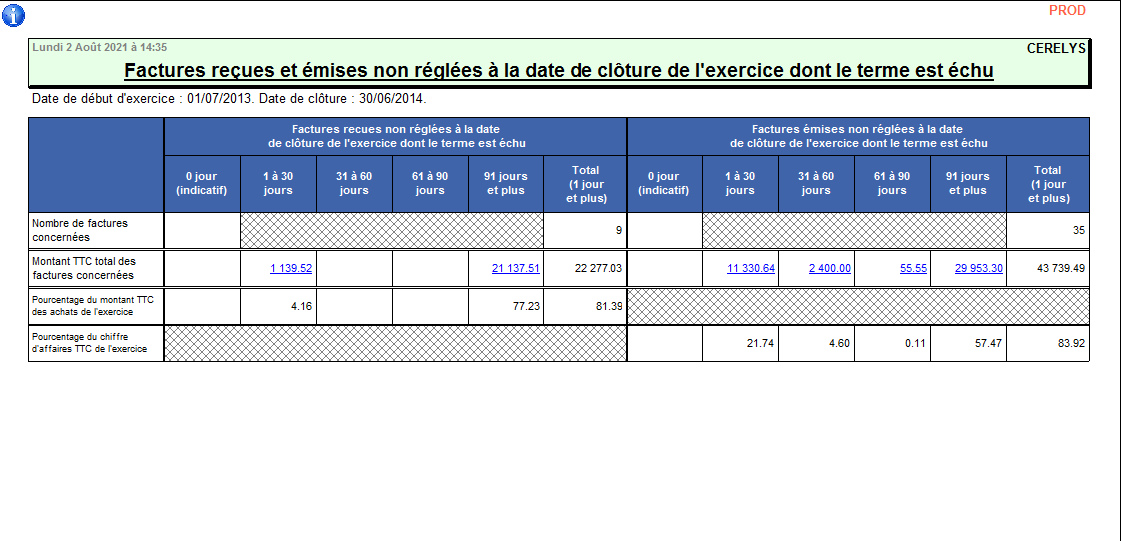 wiki:editions:catalog:facturesrecuesemisesnonreglees.png