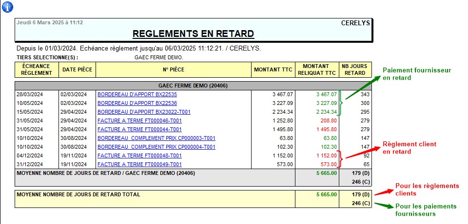 wiki:docs_en_cours:audit_reg_en_retard.jpg
