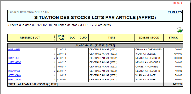 wiki:editions:catalog:situationstockslotsappro.png