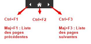 wiki:docs_en_cours:touche1.png