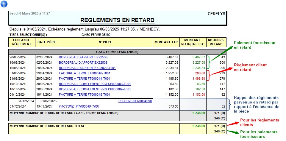 wiki:docs_en_cours:audit_regl_retard.jpg