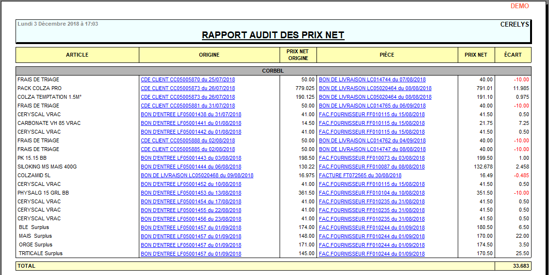 wiki:editions:catalog:rapportauditprix_1.png