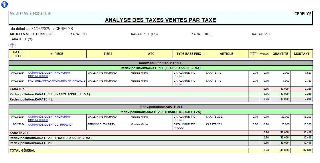 wiki:docs_en_cours:audit_taxe_niv2.jpg