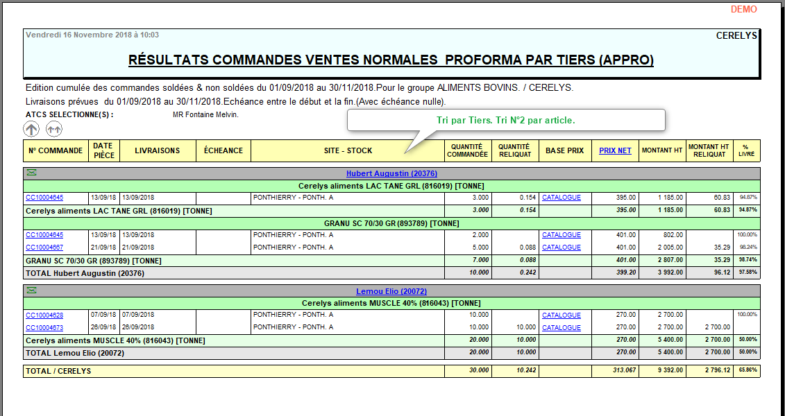 wiki:editions:catalog:resultatscommandesventes_3.png