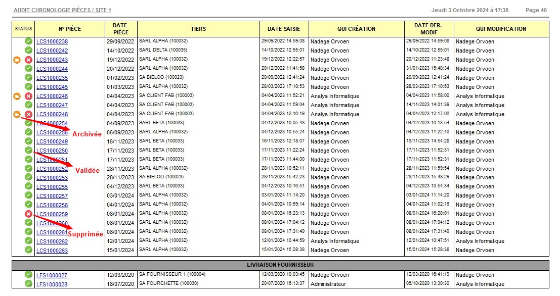wiki:docs_en_cours:audit_chronologie_piece.jpg