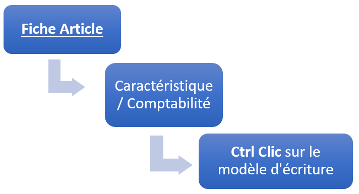 wiki:docs_en_cours:2020-10-22_14h16_13.png
