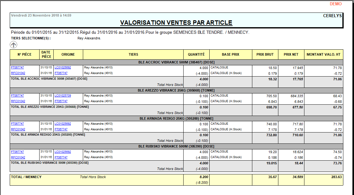 wiki:editions:catalog:valorisationventeappro.png